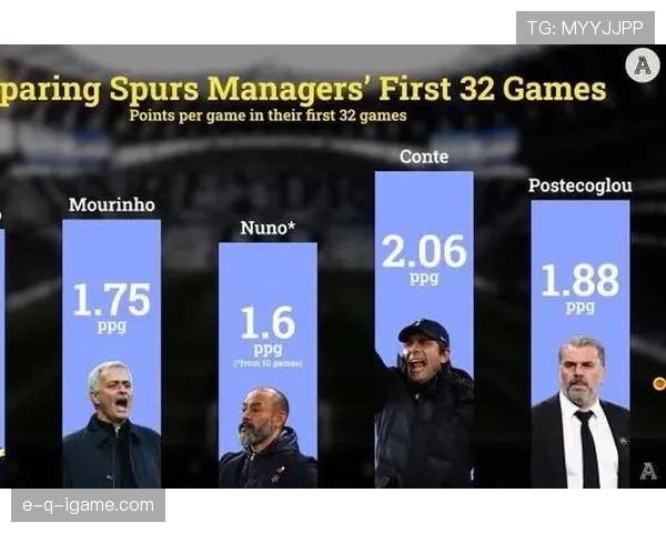 不来梅防守体系再创佳绩,稳固后防成球队稳健表现关键 不来梅防守体系再创佳绩,稳固后防成球队稳健表现关键