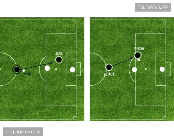 越位判定规则拆解：关键细节如何影响裁判瞬间判罚？